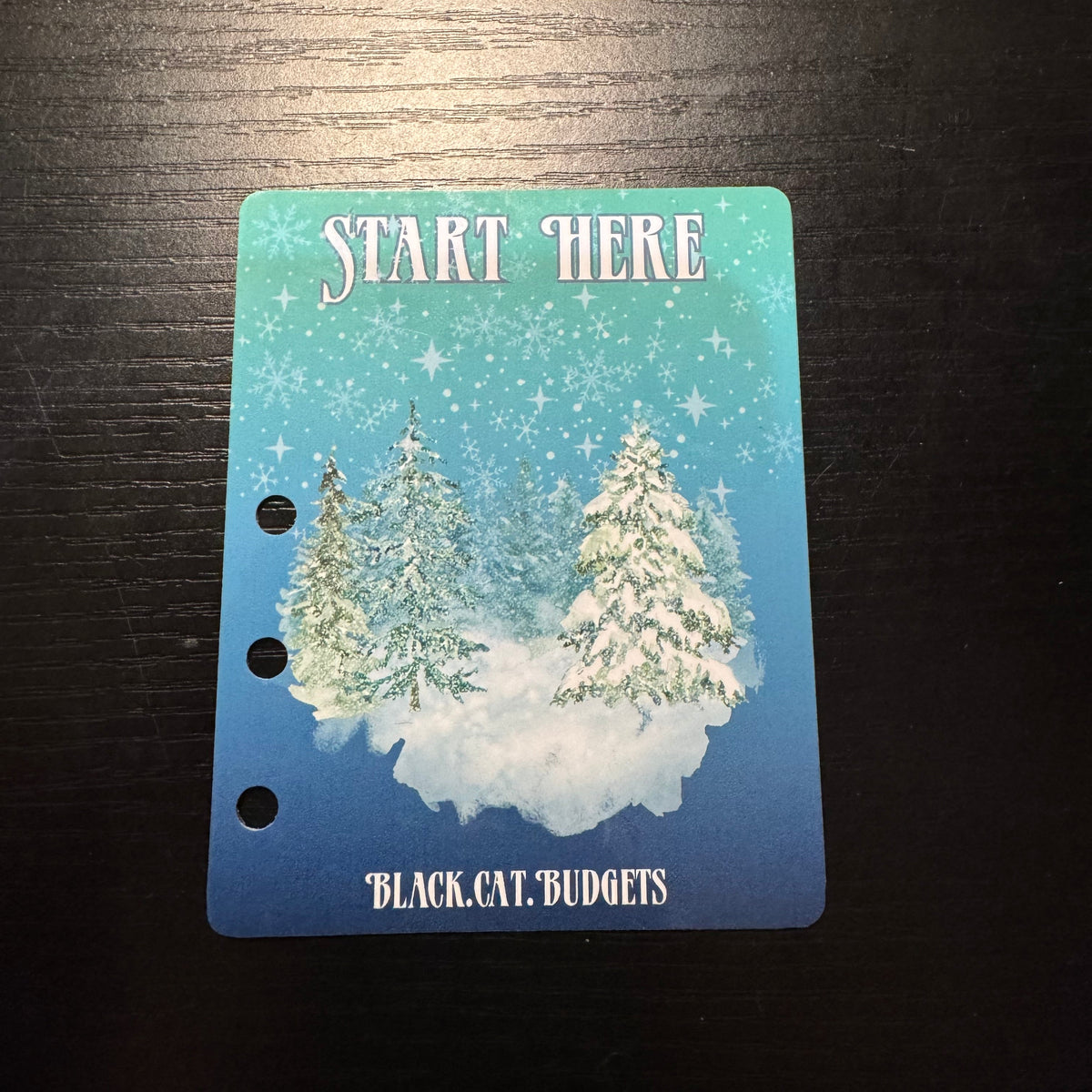 Start Here - Binder Placemark